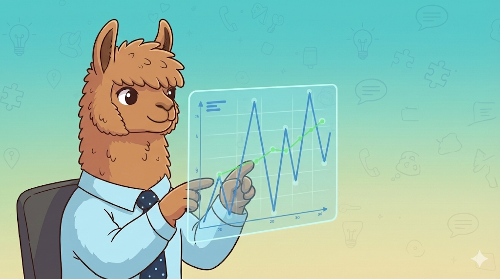 Relevancy Analysis